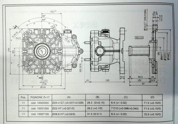 Art. Nr. 109-510-00 - TYP RS 500 für Benzinmotore